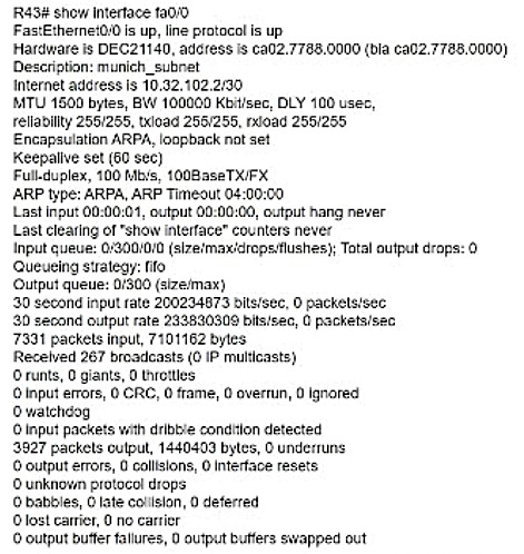 Image 200-301_1021Q.png related to the Cisco 200-301 Exam