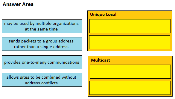 Image 200-301_1024Q.png related to the Cisco 200-301 Exam