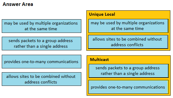 Image 200-301_1024R.png related to the Cisco 200-301 Exam