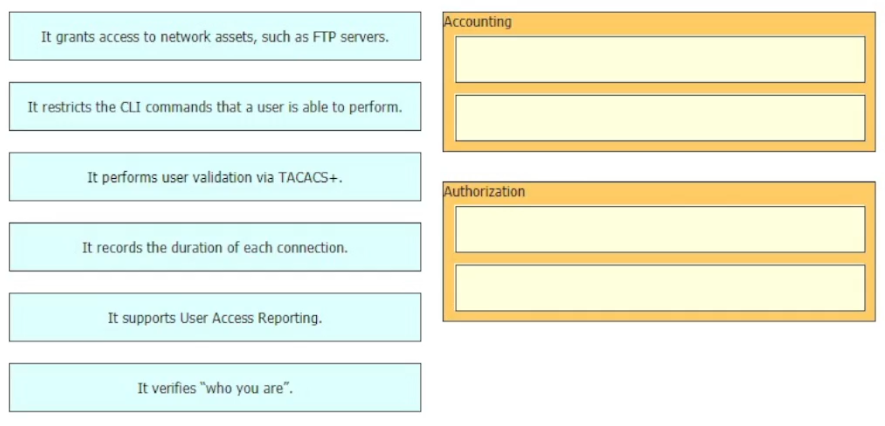 Image 200-301_1052Q.png related to the Cisco 200-301 Exam