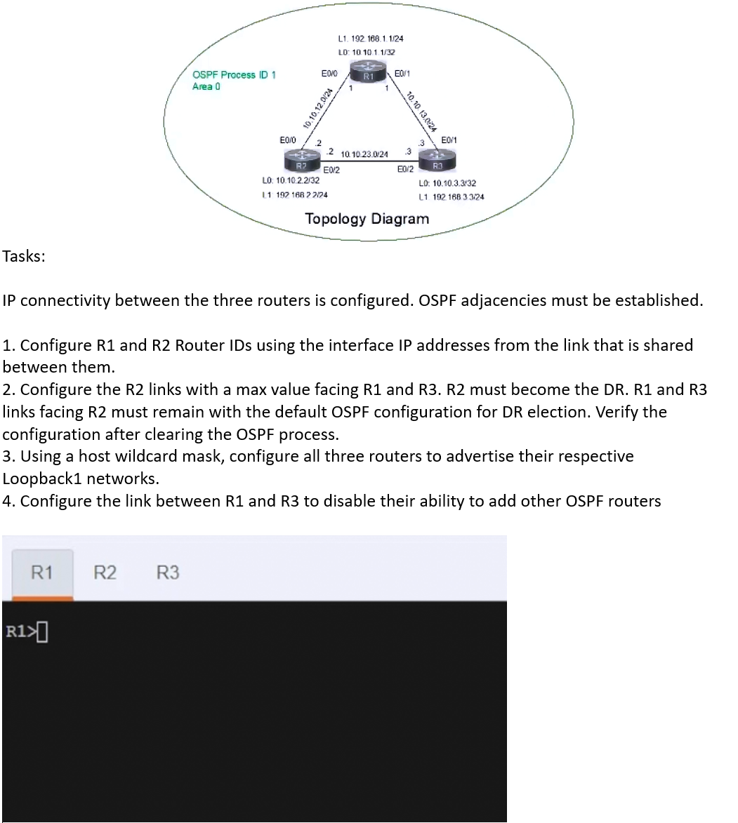 Image 200-301_1055Q.png related to the Cisco 200-301 Exam
