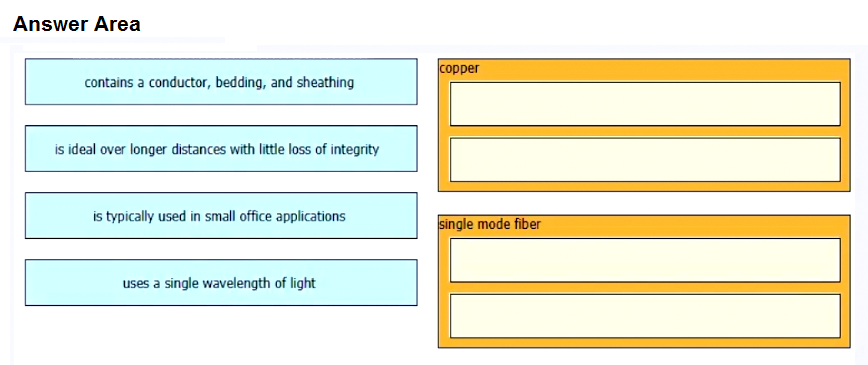 Image 200-301_1058Q.png related to the Cisco 200-301 Exam