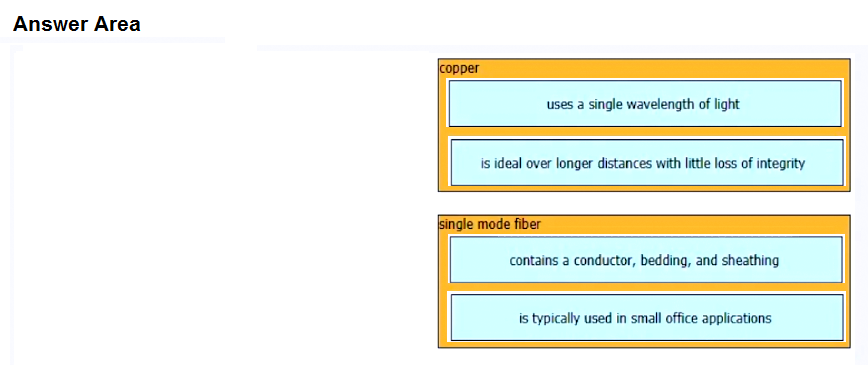 Image 200-301_1058R.png related to the Cisco 200-301 Exam