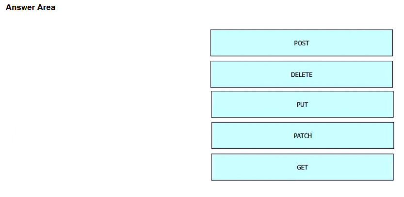 Image 200-301_1068R.png related to the Cisco 200-301 Exam