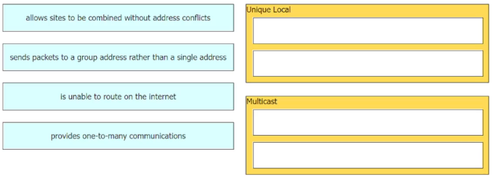 Image 200-301_1075Q.png related to the Cisco 200-301 Exam