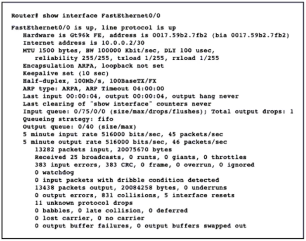 Image 200-301_1082Q.png related to the Cisco 200-301 Exam