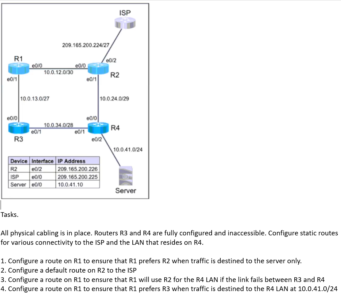 Image 200-301_1083Q.png related to the Cisco 200-301 Exam