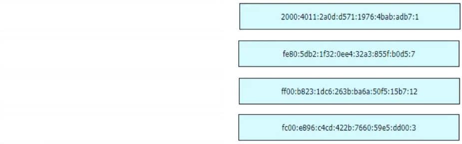 Image 200-301_1089R.png related to the Cisco 200-301 Exam