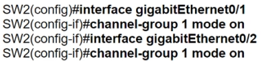 Image 200-301_1094QC.png related to the Cisco 200-301 Exam