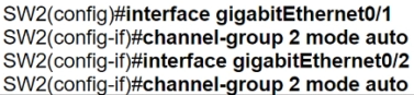 Image 200-301_1094QD.png related to the Cisco 200-301 Exam