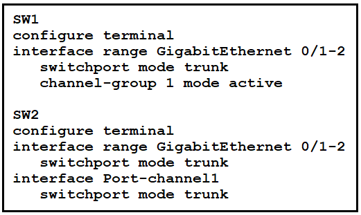 Image 200-301_1100Q.png related to the Cisco 200-301 Exam