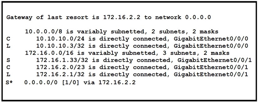 Image 200-301_1104Q.png related to the Cisco 200-301 Exam
