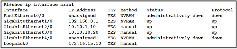 Image 200-301_355Q.png related to the Cisco 200-301 Exam