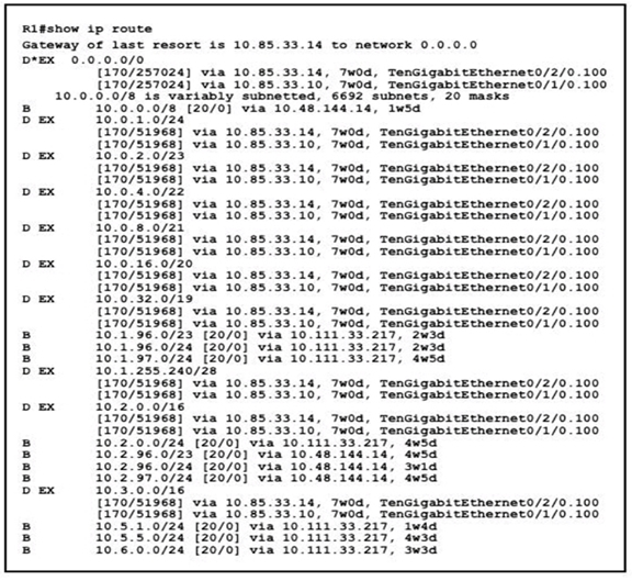 Image 200-301_380Q.png related to the Cisco 200-301 Exam