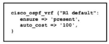 Image 200-301_392Q.png related to the Cisco 200-301 Exam