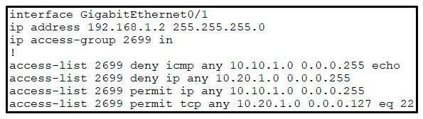 Image 200-301_402Q.png related to the Cisco 200-301 Exam