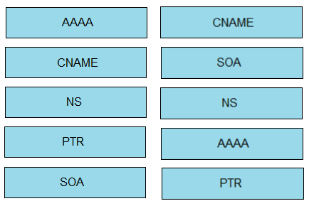 Image 200-301_409R.png related to the Cisco 200-301 Exam