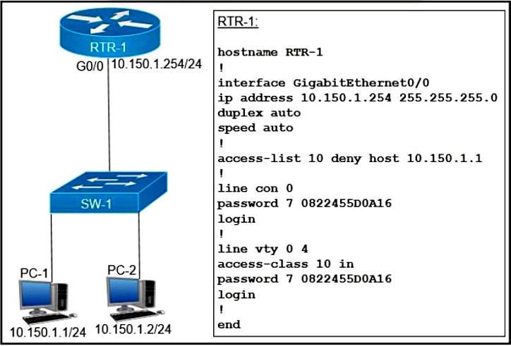 Image 200-301_417Q.png related to the Cisco 200-301 Exam