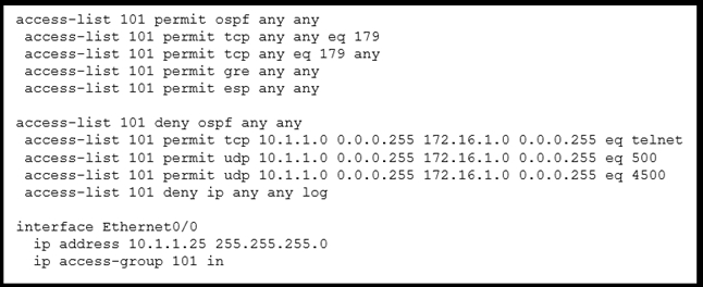 Image 200-301_422Q.png related to the Cisco 200-301 Exam