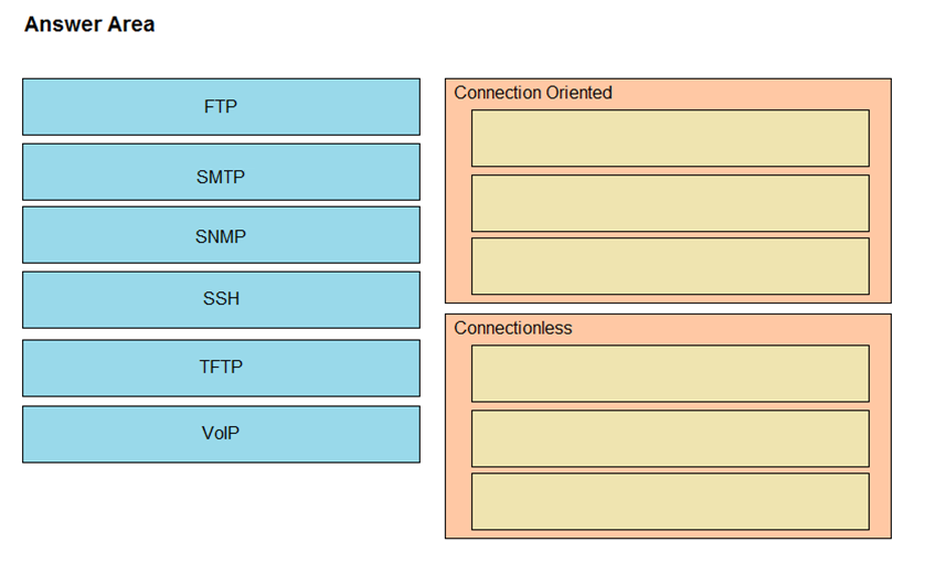 Image 200-301_439Q.png related to the Cisco 200-301 Exam