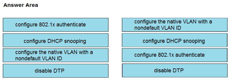 Image 200-301_442R.png related to the Cisco 200-301 Exam