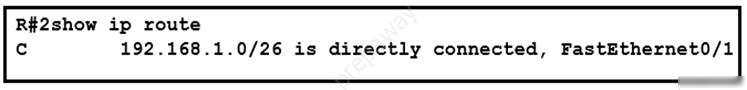 Image 200-301_485Q.png related to the Cisco 200-301 Exam