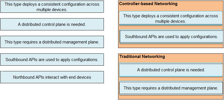 Image 200-301_498R.jpg related to the Cisco 200-301 Exam