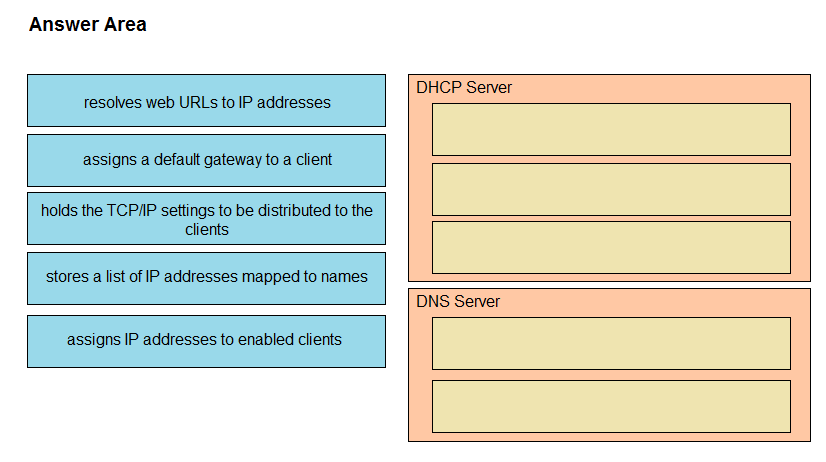 Image 200-301_500Q.png related to the Cisco 200-301 Exam