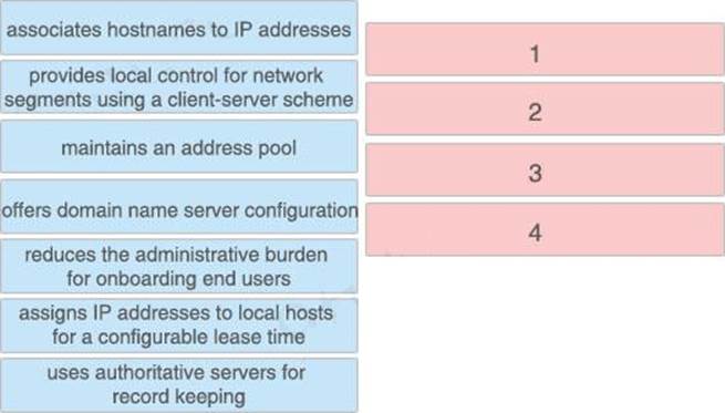 Image 200-301_501Q.jpg related to the Cisco 200-301 Exam