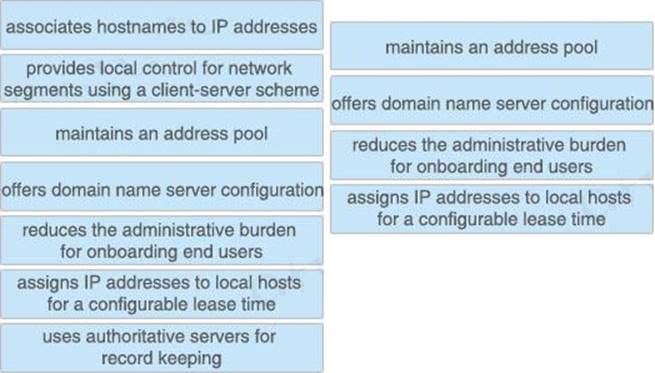 Image 200-301_501R.jpg related to the Cisco 200-301 Exam