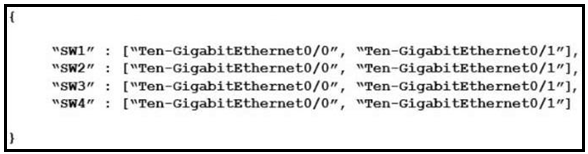 Image 200-301_517Q.png related to the Cisco 200-301 Exam