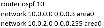 Image 200-301_522QD.png related to the Cisco 200-301 Exam