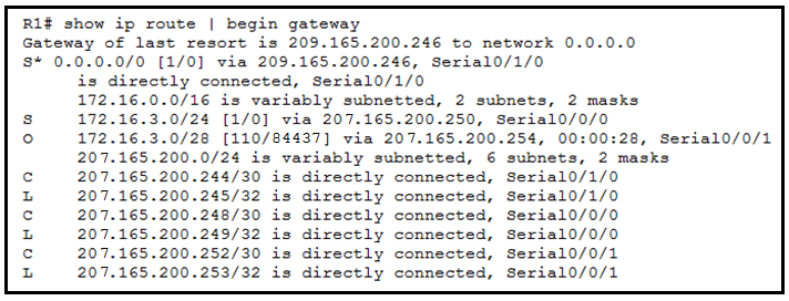 Image 200-301_528Q.png related to the Cisco 200-301 Exam