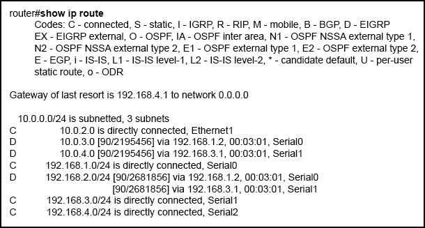 Image 200-301_533Q.png related to the Cisco 200-301 Exam