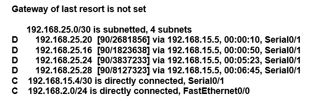 Image 200-301_539Q.png related to the Cisco 200-301 Exam