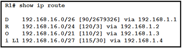 Image 200-301_562Q.png related to the Cisco 200-301 Exam