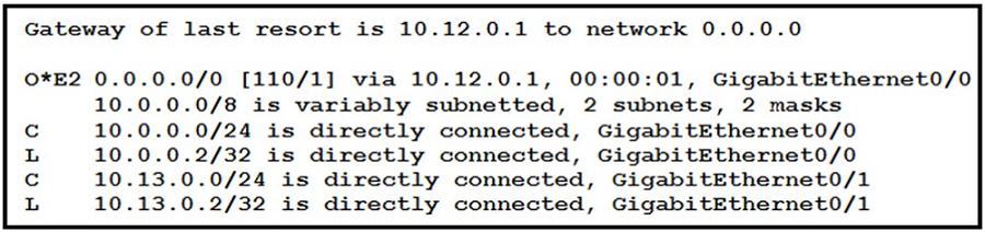 Image 200-301_563Q.png related to the Cisco 200-301 Exam