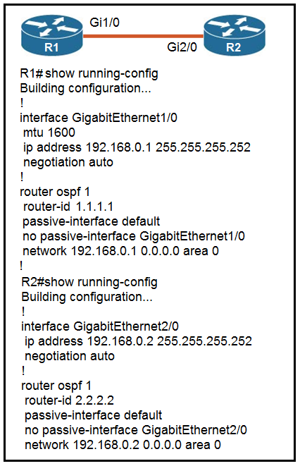 Image 200-301_567Q.png related to the Cisco 200-301 Exam