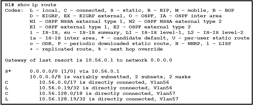 Image 200-301_568Q.png related to the Cisco 200-301 Exam