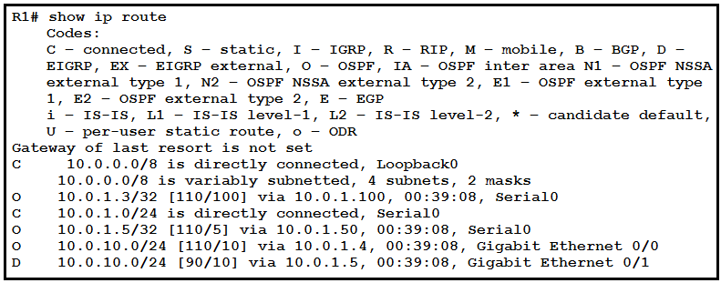 Image 200-301_581Q.png related to the Cisco 200-301 Exam