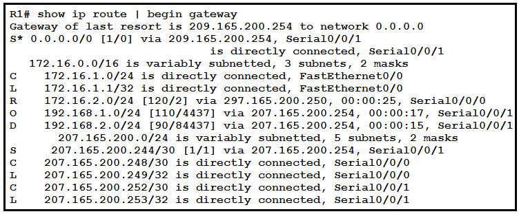 Image 200-301_588Q.png related to the Cisco 200-301 Exam