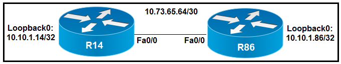 Image 200-301_590Q.png related to the Cisco 200-301 Exam