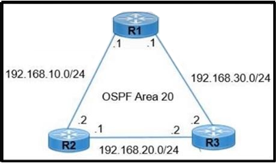 Image 200-301_593Q.png related to the Cisco 200-301 Exam