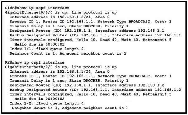 Image 200-301_597Q.png related to the Cisco 200-301 Exam