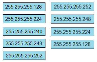 Image 200-301_598R.png related to the Cisco 200-301 Exam