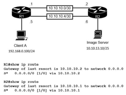 Image 200-301_603Q.png related to the Cisco 200-301 Exam