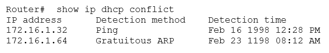 Image 200-301_617Q.png related to the Cisco 200-301 Exam