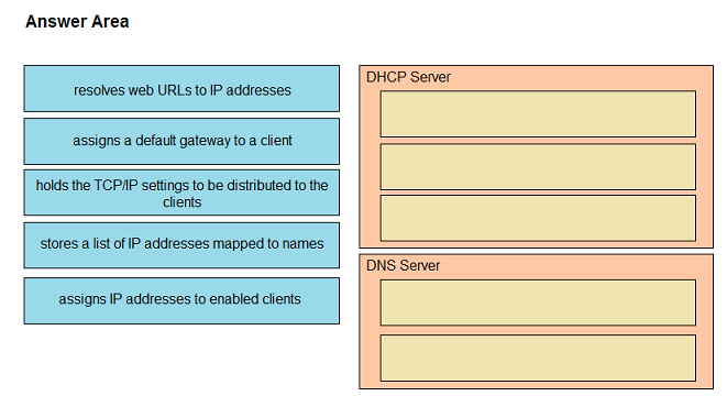 Image 200-301_637Q.png related to the Cisco 200-301 Exam