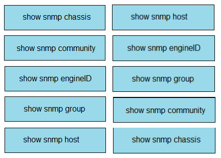 Image 200-301_666R.png related to the Cisco 200-301 Exam