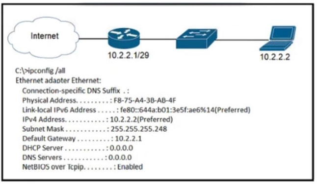 Image 200-301_674Q.jpg related to the Cisco 200-301 Exam